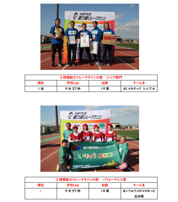 リレーマラソン（5）