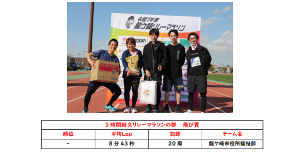 リレーマラソン（6）