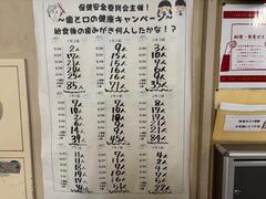歯みがきキャンペーン