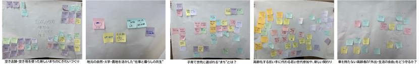 ディスカッション