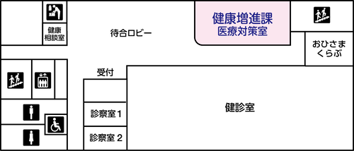 2階には、健康増進課・医療対策室があります。その他フロアは健診スペースとして利用します。